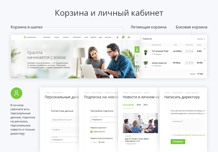 Аспро Ландшафт – благоустройство и проектирование