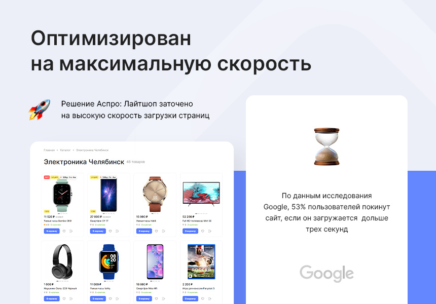 Аспро Лайтшоп